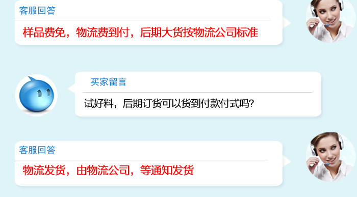 創鴻尼龍常見問題