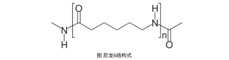 尼龍6