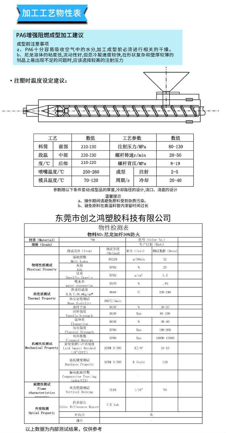 物性表_自定義px_2019-11-16-0.png 物性表_自定義px_2019-11-16-0.png