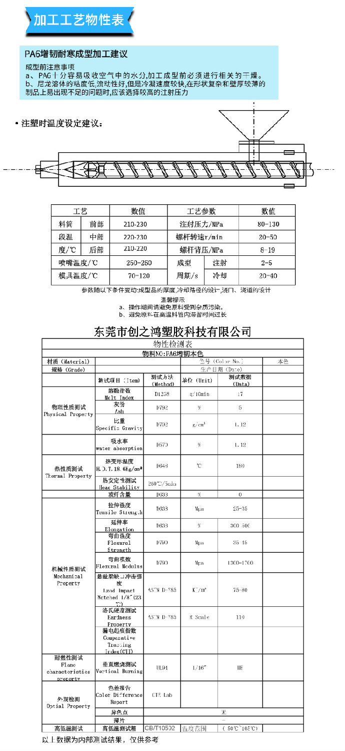 物性表PA6增韌耐寒.png 物性表PA6增韌耐寒.png
