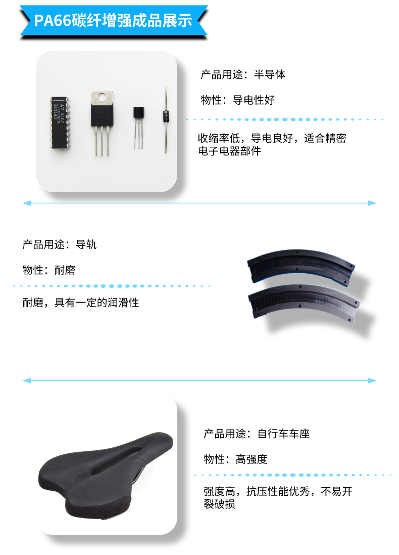 PA66碳纖增強(qiáng).png PA66碳纖增強(qiáng).png
